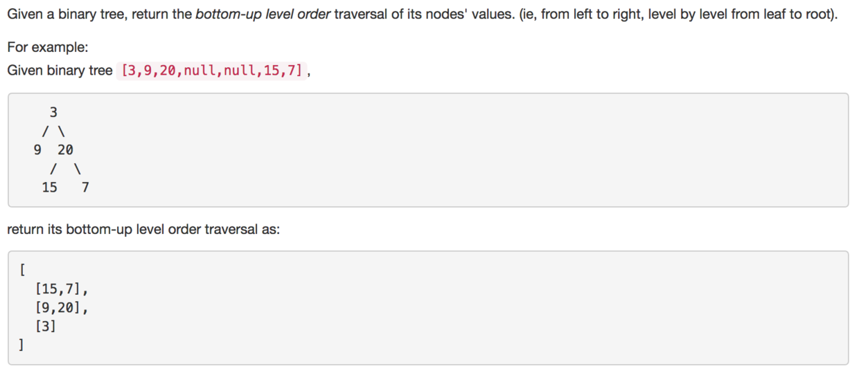 Binary Tree Level Order Traversal II