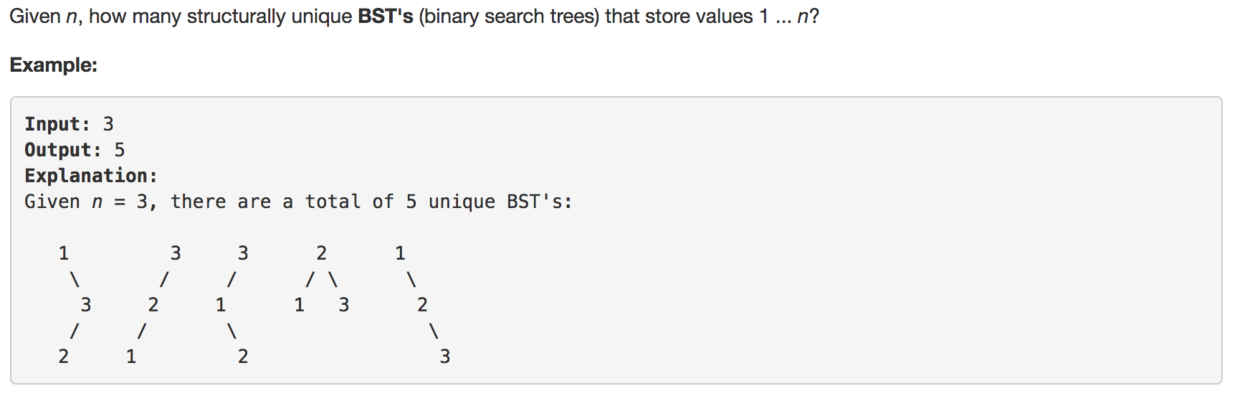 Unique Binary Search Trees